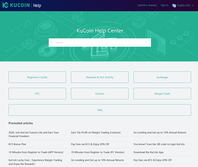 Kucoin Customer Support