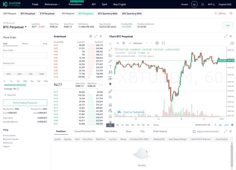 Kucoin Futures
