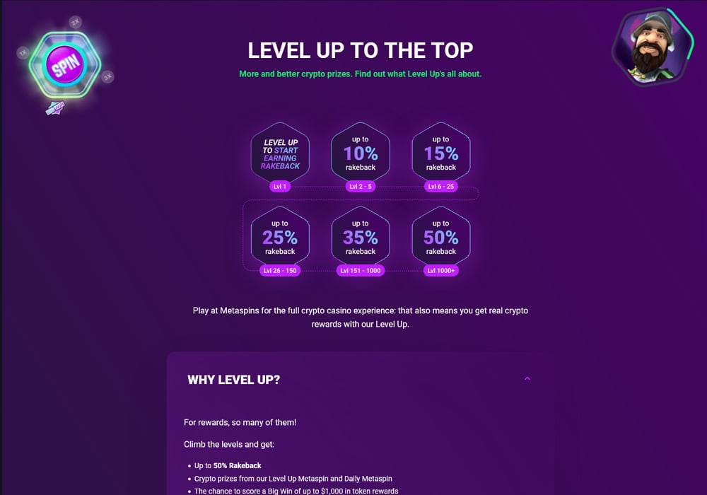 Loyalty Program