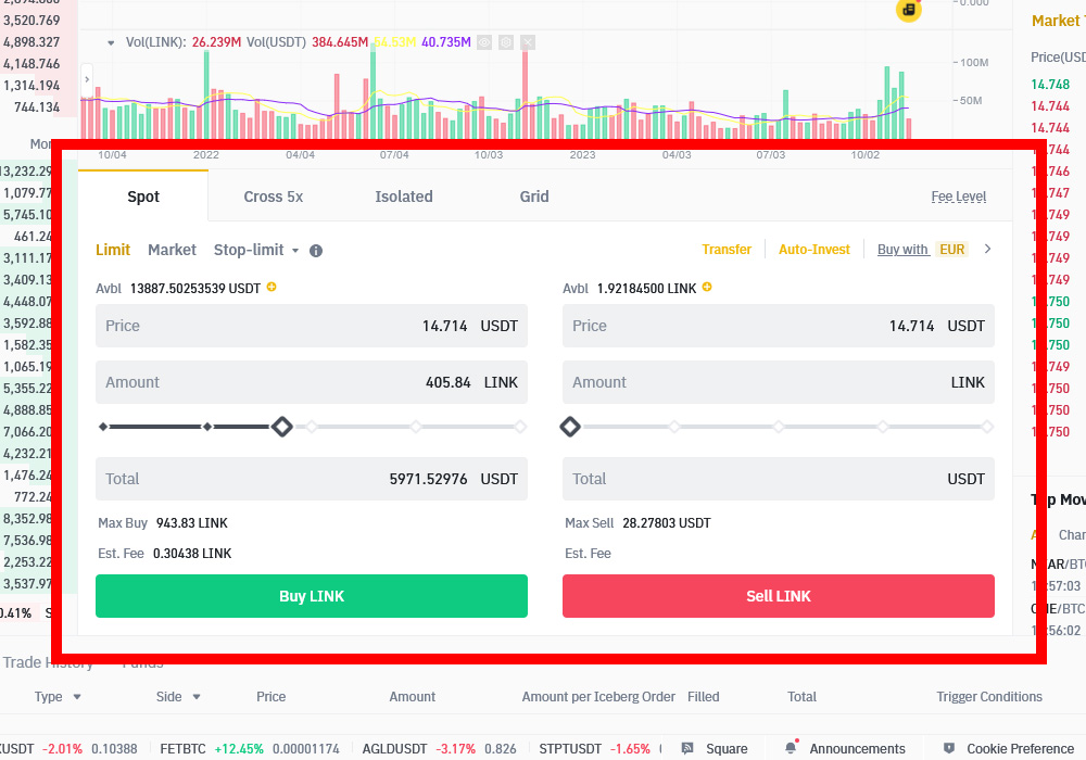 Placing Your Trade