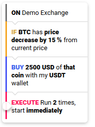 Summary Tab 