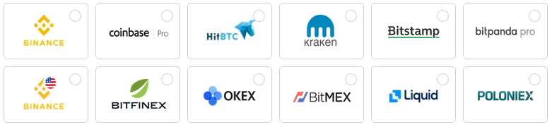 Exchange Integration 