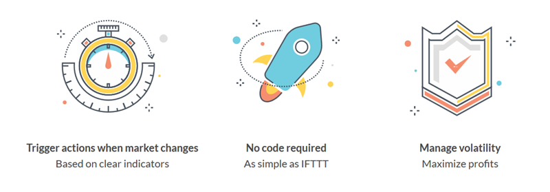 Platform Features 